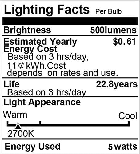 A15 LED Bulb 40 Watt Equivalent, 5W LED Light Bulbs, Soft White 2700K Energy Saving Low Watt Light Bulbs,E26 Base Bulb for Home Bedroom(4 Pack)