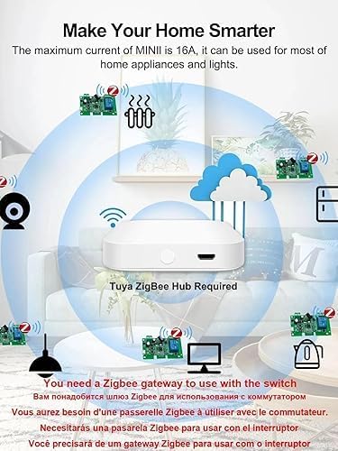 Zigbee 1CH DC 7-32V USB 5V Relay Smart Switch Module, Wireless APP Remote Control with Inching/Self-Lock Switch modle,Works with Tuya Zigbee Gateway,Alexa,Google Home (ZigBee Hub Needed)