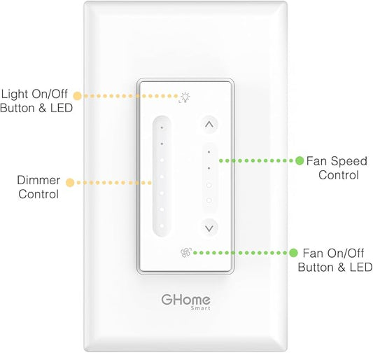 GHome Smart Dimmer Switch with 4-Speed Ceiling Fan Control, Ceiling Fan and Light Switch Combo with Dimmer Compatible with Alexa and Google Assistant, 2.4Ghz Only, Single-Pole, UL Certified
