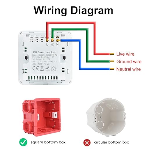 WiFi+Bluetooth Smart Wall Outlet(5 Hole+ 2 USB) Compatible with Alexa,App and Voice Control,Use with US/EU/UK Plug, 10A