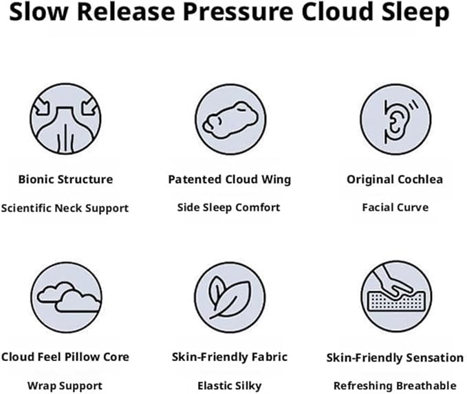 Cloud Pillow - Ergonomic Memory Foam Pillows, for Side, Back, and Stomach Sleepers, Adjustable Memory Foam with Breathable Cover for Optimal Comfort (Light Blue)