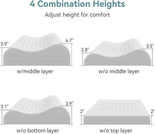 WEUP Contour Memory Foam Pillow for Neck Pain Relief, Neck Pillows for Side Sleepers, Ergonomic Cervical ContourPillow, Adjustable BedPillow with Cooling Pillowcase, Breathable, CertiPUR-US Certified