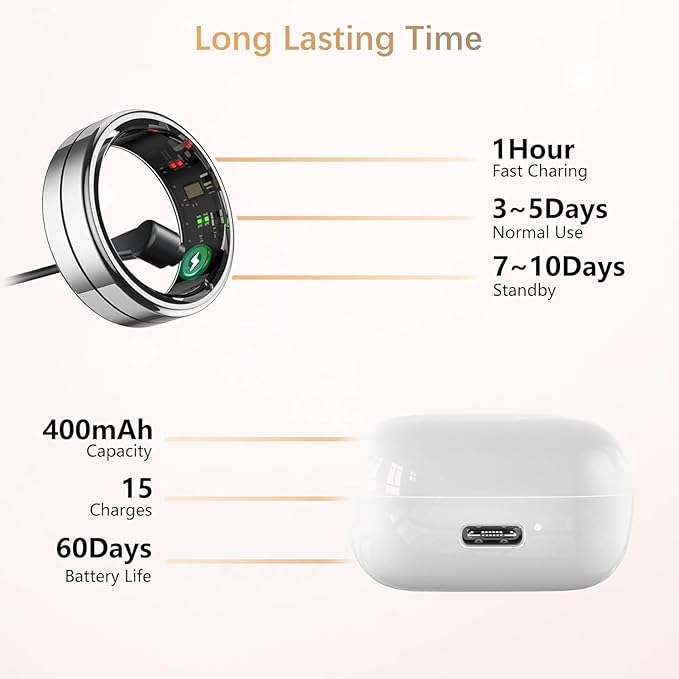 Fit Ring for Women Men, Ring Health Tracker with Heart Rate,Blood Oxygen,Heart Rate Variability, Stress, Sleep Monitor, Step Counter, Smart Ring for iPhone & Android, No Subscription Fee (Silver, 9)