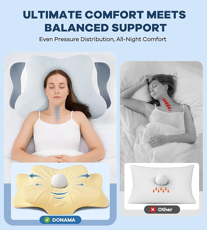 DONAMA Cervical Pillow for Neck and Shoulder,Contour Memory Foam Pillow,Ergonomic Neck Support Pillow for Side Back Stomach Sleepers with Pillowcase