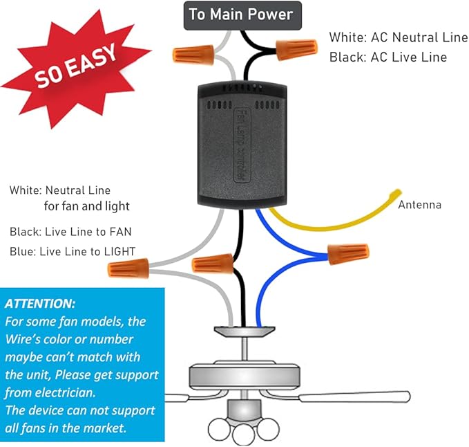 Smart WiFi Ceiling Fan Remote Control Kit, Universal Fan Remote, Controlled by Remote/WiFi/Voice, 3 Speeds 12 Timing, Compatible with Alexa, Google Assistant, Smart Life App, No Hub Required