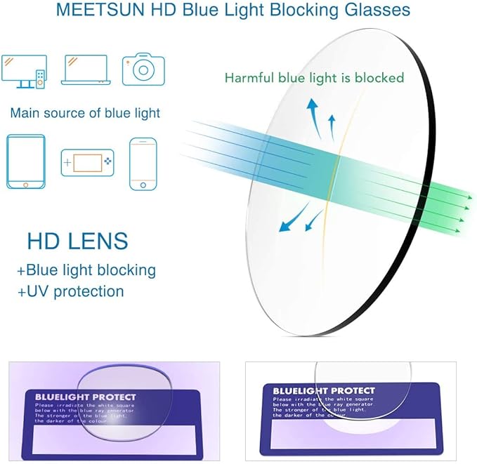 MEETSUN 3-Pack Blue Light Blocking Glasses, Anti Eye Strain Headache (Sleep Better), Computer Glasses UV400 Lens (Black + Brown Gradient + Tortoiseshell)