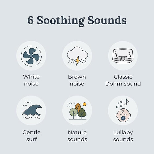 Yogasleep Travelcube Portable White Noise Machine with Timer & 6 Soothing Natural Sounds, Noise Canceling for Office Privacy & Meditation, Sleep Therapy for Adults & Baby, Must Have Registry Gift