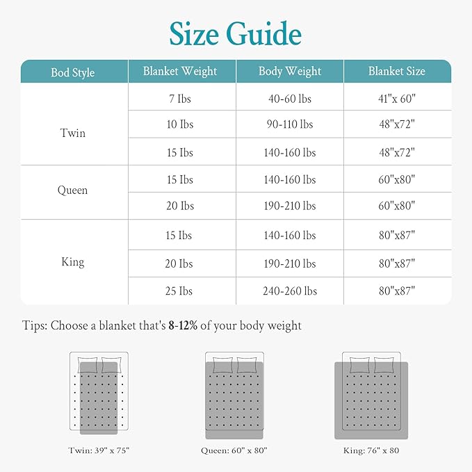Topblan Weighted Blanket Queen Size 15lbs, Soft Cooling Weighted Blanket for Adults, Breathable Heavy Microfiber with Glass Beads Warm Blanket for Sofa Bed All Season, 60 x 80 inches, Grey