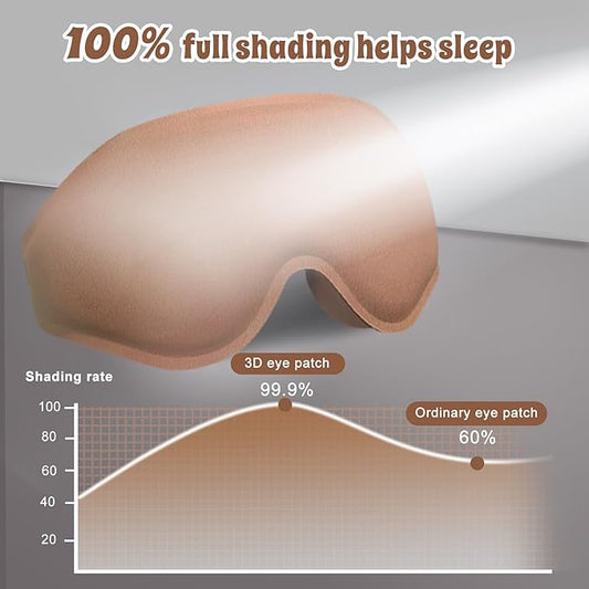 3D Advanced Eye Mask for Sleeping,Ultra Delicate Soft Skin Friendly Eye mask,100% Blackout Sleep Eye Mask for Sleep, Eyelash Extension Sleep mask (Coffee Color)