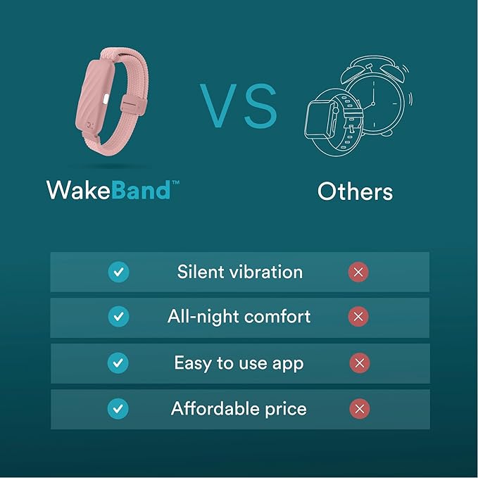 Homedics WakeBand Silent Vibrating Alarm Wristband, Ultra-Light Comfortable Design, 9 Vibration Patterns & 9 Intensities, Up to 6-Day Battery, iOS/Android App, Pink
