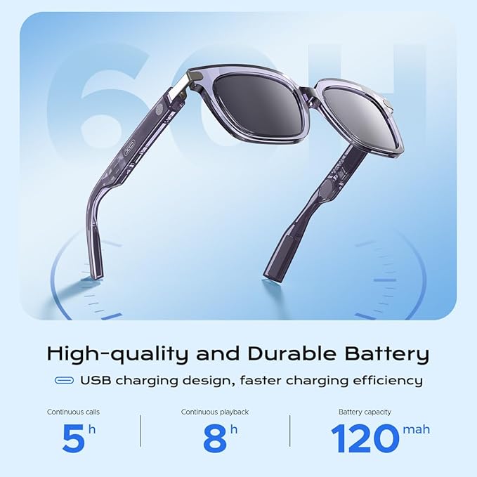 Smart Glasses,Polarized Sunglasses Built-in Mic & Bluetooth Speaker, Wireless Audio Smart Glasses for Men and Women, Athletic/Outdoor UV Protection,Touch Control, Voice Assistant (Purple)