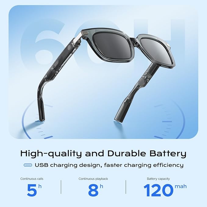 Smart Glasses,Polarized Sunglasses Built-in Mic & Bluetooth Speaker, Wireless Audio Smart Glasses for Men and Women, Athletic/Outdoor UV Protection,Touch Control, Voice Assistant (Black)