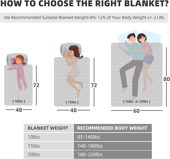 Weighted Blanket Twin Size 15bls, Cooling Blanket for Adult Hot Sleepers, Soft Bed Blanket Universal to All Seasons, 48''x72'' 15 LBS, Grey