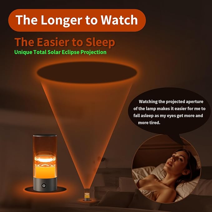 Improving Sleep-Table Night Light to Relax Mood,Protect Eyes with Dimmable Bedroom Light ,Rechargeable Small but Powerful Portable Led Lamp for Outdoor/Camping/Sleep Aid-2 Packs