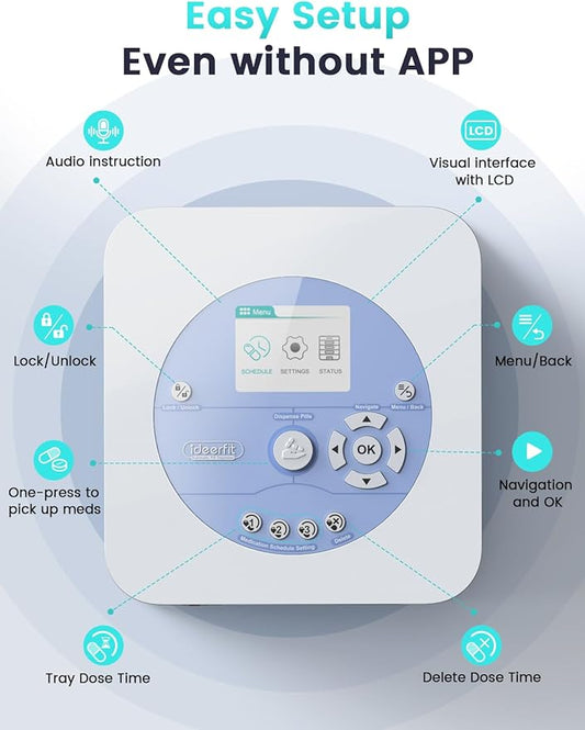 42-Day(1X) Automatic Pill Dispenser (Expandable Tray) – App & On-Device Setup by Family, LCD Display, Digital Lock, Sound & Light Alerts –Safe Medication Organizer for Dementia Seniors (3-Tray, White)