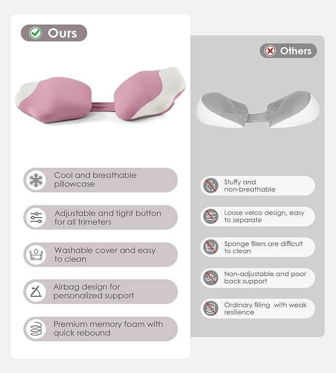 DONAMA Memory Foam Pregnancy Pillow- with Adjustable Air Bag for Back/Legs/Belly/HIPS Support, W-Shaped Pregnancy Wedge Pillows for Sleeping, Cooling Maternity Body Pillow for Pregnant Women
