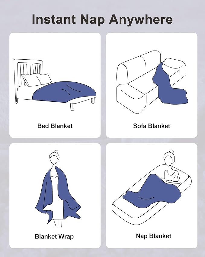 Ultra-Soft Weighted Blanket 15 lbs for Adults, Plush Sherpa Fleece Reversible Weighted Throw Comfort for Relaxation & Cozy Evenings, Hug-Like Security, Evenly Distributed, W48 x L72, Dark Blue