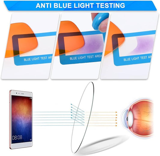 PSI Premium Blue Light Blocking Clip On Prescription Glasses, Relief Eye and good for sleep