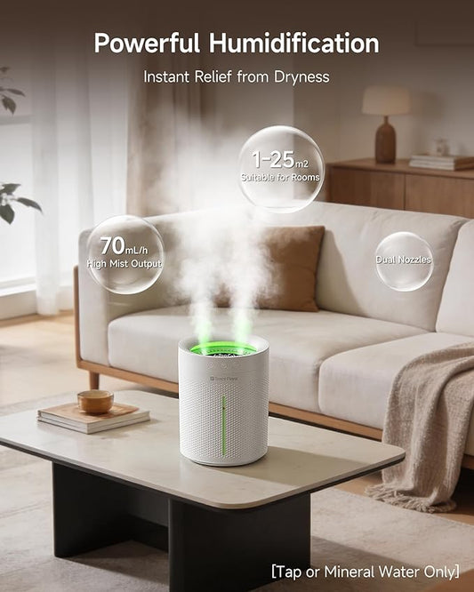 SP SpacePlayer Wireless Humidifier for Bedroom Large Room, 3L Top Fill Cool Mist Ultrasonic, 4000mAh Rechargeable (Cordless), 4 Modes, 23-28dB Quiet, 8H Timer Auto-Off, BPA-Free, Easy Fill Clean