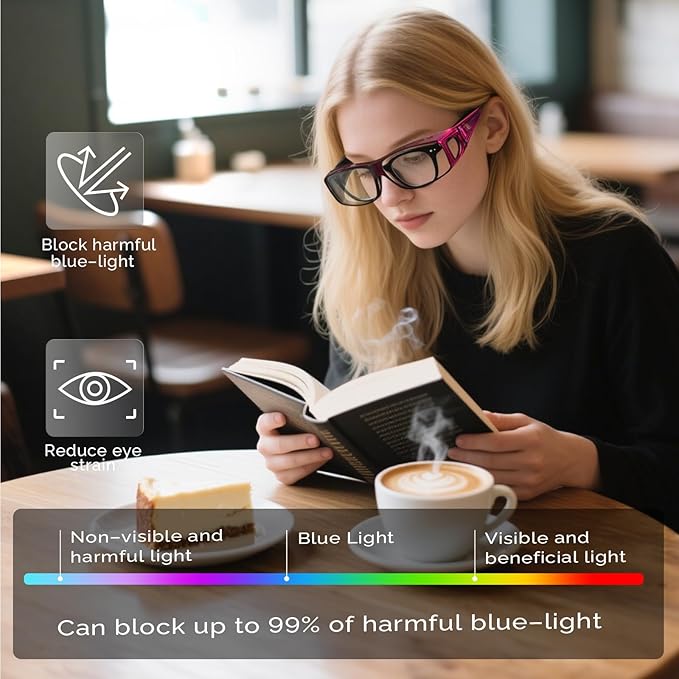 LVIOE Fit Over Blue Light Blocking Glasses and Computer Eyewear- Wear Over Prescription Glasses/Reading Glasses/RX Glasses