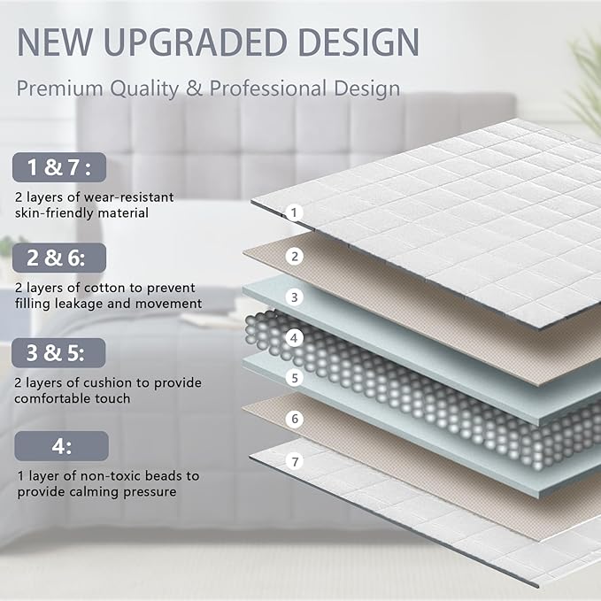 White Weighted Blanket for Adults 15lbs, 48"x72", Twin Full Size Cooling Heavy Throw Blanket for 120-160lbs, Microfiber Soft Thick Big Blankets Weighted Comforter Gift for Sleeping