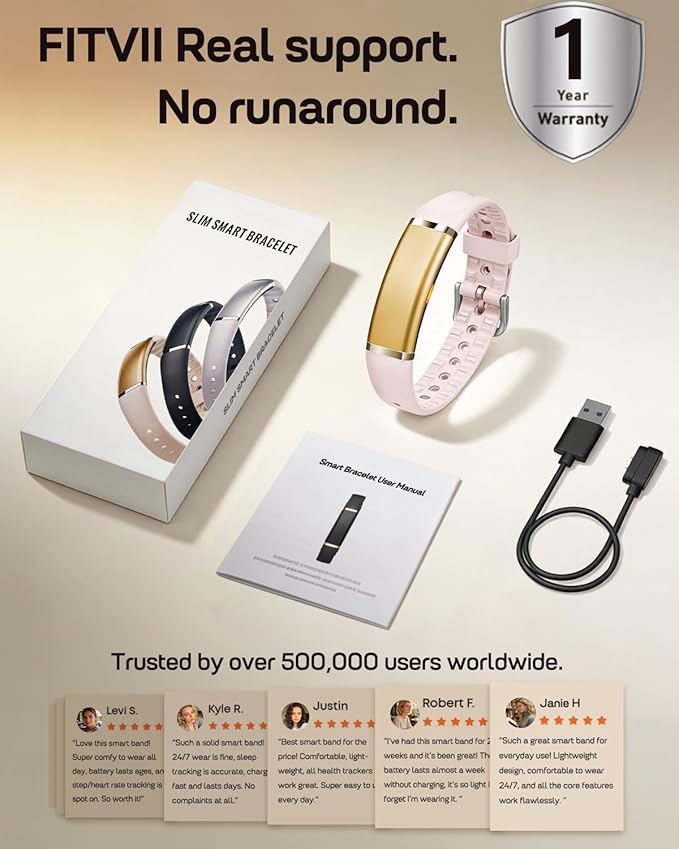 FITVII Ultra Slim Fitness Tracker Wristband, Health and Fitness Wearable with 24/7 Heart Rate, Blood Pressure and HRV Sleep Monitor, Subscription Free Activity Tracker for Android & iPhone