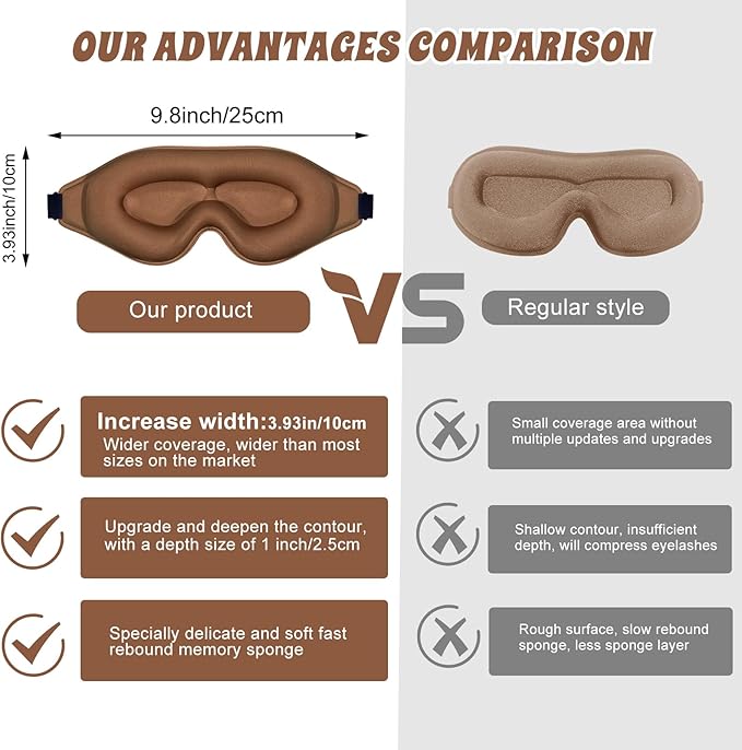 3D Advanced Eye Mask for Sleeping,Ultra Delicate Soft Skin Friendly Eye mask,100% Blackout Sleep Eye Mask for Sleep, Eyelash Extension Sleep mask (Coffee Color)
