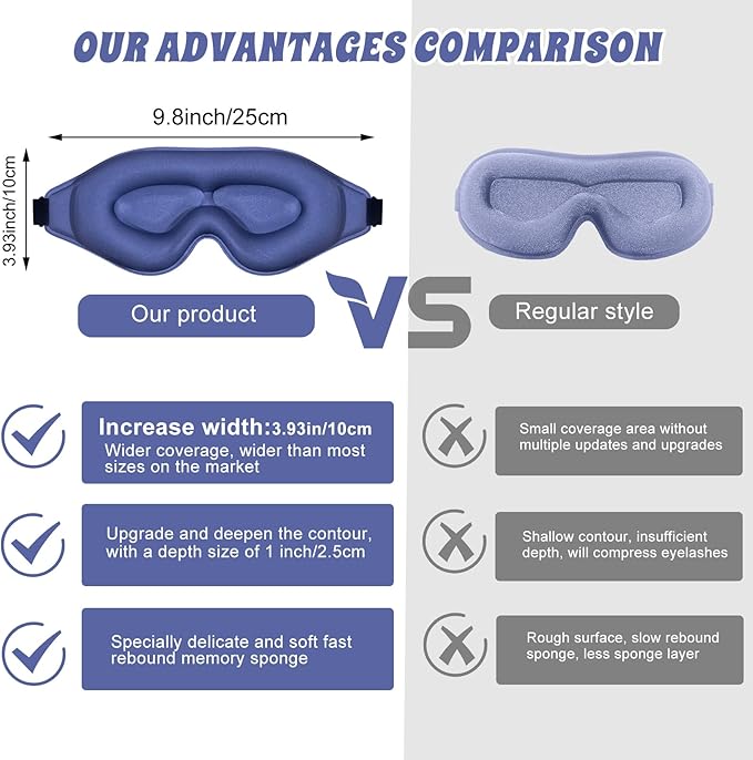 3D Advanced Eye Mask for Sleeping,Ultra Delicate Soft Skin Friendly Eye mask,100% Blackout Sleep Eye Mask for Sleep, Eyelash Extension Sleep mask, Sleeping Eye Masks for Men and Women