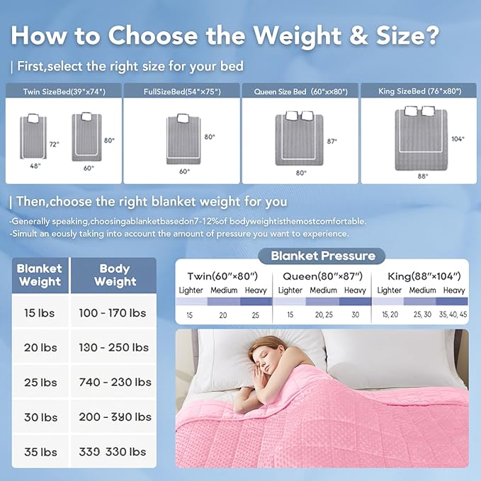Topcee Weighted Blanket for Adults (15lbs 48"x72"), Minky Dots Heavy Blanket for 140-160lbs Sleeping, Soft, Cozy and Cooling Weighted Throw Blankets, Machine Washable, Pink