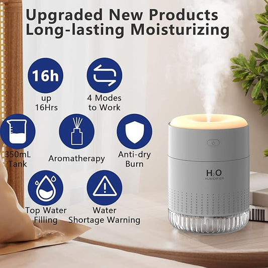 SZO Portable Mini Humidifier, 500ML USB Personal Cool Mist Humidifiers for Bedroom Office Travel Desk, Whisper Quiet 20dB with 2 Mist Modes & Auto Shut-Off, Small Desktop Humidifier(Grey)