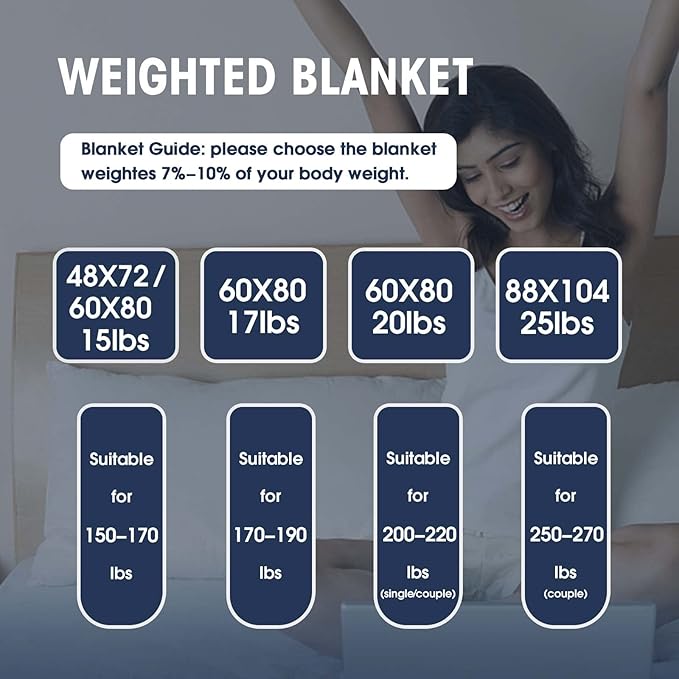 yescool Weighted Blanket for Adults (20 lbs, 48" x 72", Black) Cooling Heavy Blanket for Sleeping Perfect for 140-160 lbs, Twin Size Breathable Blanket with Premium Glass Bead, Machine Washable