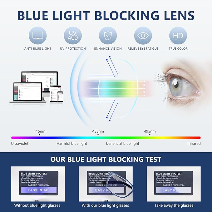 EASY READ TR90 Progressive Multifocal Reading Glasses for Men,Rectangular Blue Light Blocking Readers with Spring Hinge