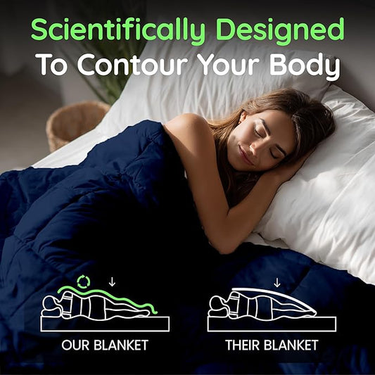 HomeSmart Weighted Blanket King Size 40 lbs, Heavy Weighted Blanket, Also Fits California King Beds, Soft Breathable Fabric, Navy