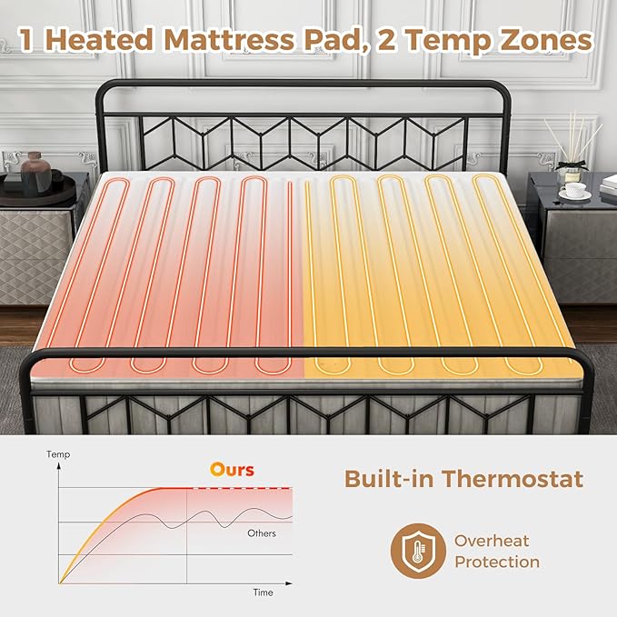 Giantex Heated Mattress Pad King, Electric Mattress Cover w/Dual Control, 9 Heat Settings, 9H Timer, Overheat Protection, Heating Bed Toppers Fit up to 10" Deep Pocket, Machine Washable Bed Warmer