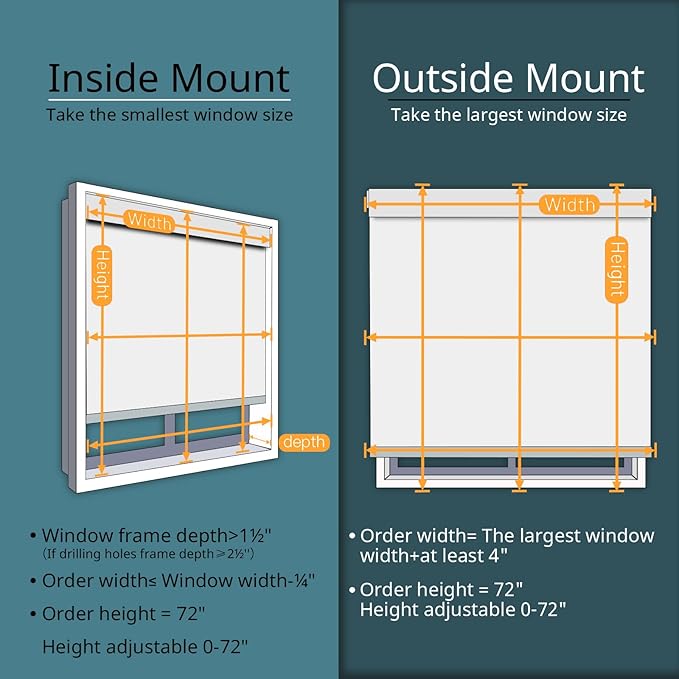 Motorized Automatic Blinds for Windows - Cordless Roller Shades with Remote Control - Smart Blinds (Grey, 35 x 72)