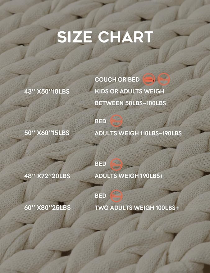 YnM Cotton Weighted Blanket, Handmade Chunky Knitted Design, Soft and Cozy, Temperature Regulating and Breathable, Machine Washable Throw for Sleep or Home Decor (Cream White, 43x50 Inch, 10lbs)