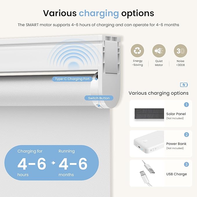 Grandekor No-Drill No Tools Motorized Blinds with Remote | 34x48 White Electric Blackout Smart Roller Shade/APP/Voice Control-for Home Office, Living Room