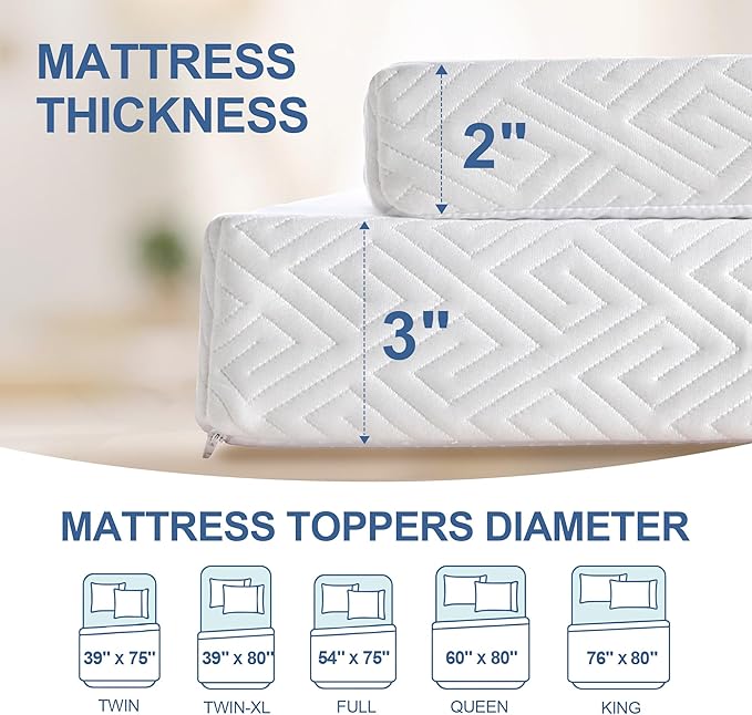 3 Inch Memory Foam Mattress Topper Full, Memory Foam Pad with Removable & Washable Cover, Bed Topper for Back Pain, Non-Slip Ventilated Design, Full Size