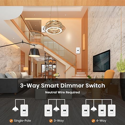 Milfra Smart Dimmer Switch 3Gang Digital Display Single-Pole 3Way Dimmer Smart Switch, 2024 New Model,Works with Siri, Alexa and Google Home,Voice and Remote Control,Neutral Wire Required