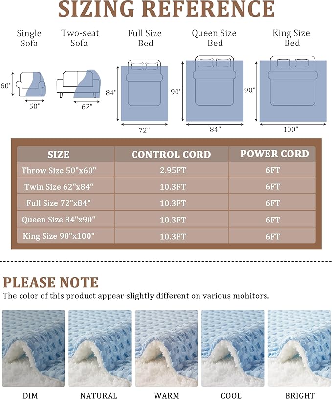 CAROMIO Heated Blanket Full Size, Waffle Weave Electric Blanket Throw with LCD Controller, Fast Heating, 10 Heat Levels & 1-12H Time Settings, ETL Certified, Machine Washable, Light Blue, 72" x 84"
