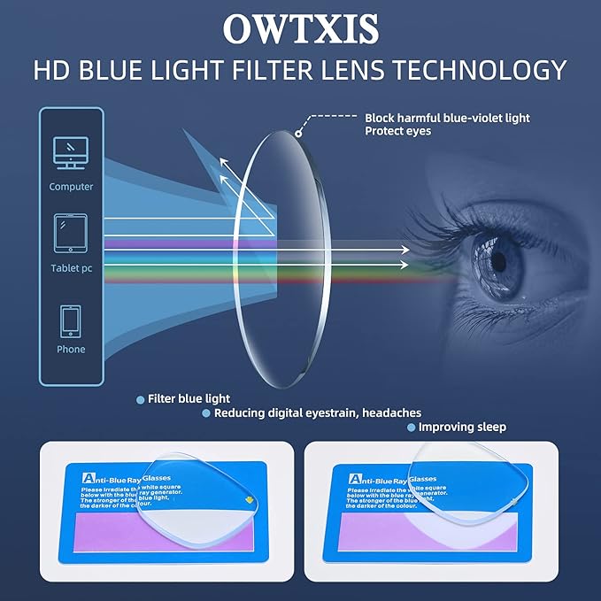 Blue Light Blocking Reading Glasses - Slim Pocket Readers with Pen Clip Case Mini Lightweight Readers
