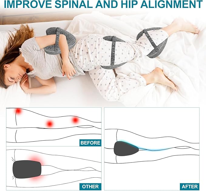 Alignment Pillow for Side Sleepers - 2025 Upgraded Knee Pillow for Hip Pain Relief, Sciatica, Leg Comfort w/Machine Washable Cover & Memory Foam (Mesh Blue)