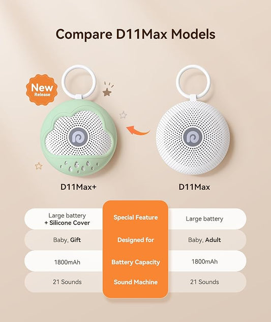 Dreamegg White Noise Machine - Portable Sound Machine Baby with Safe Silicone Cover, Features Powerful Battery, 21 Soothing Sound, Noise Canceling for Sleeping, Baby Registry Gift, Nursery(Green)