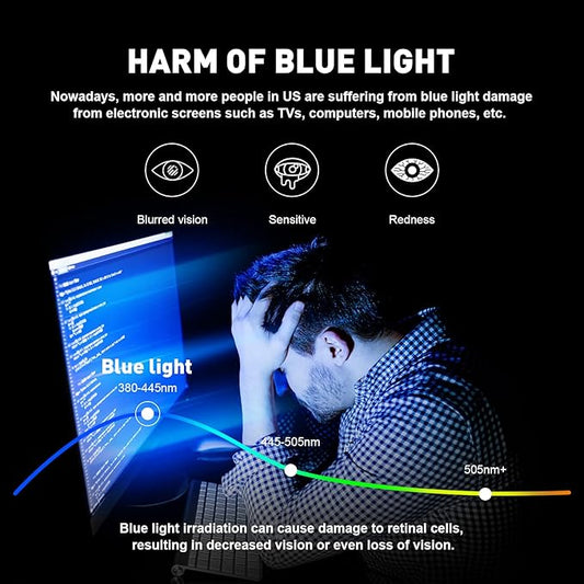 Blue Light Blocking Glasses Vintage Half Frame UV Clear Lens Anti Eyestrain Computer Gaming Glasses for Women Men