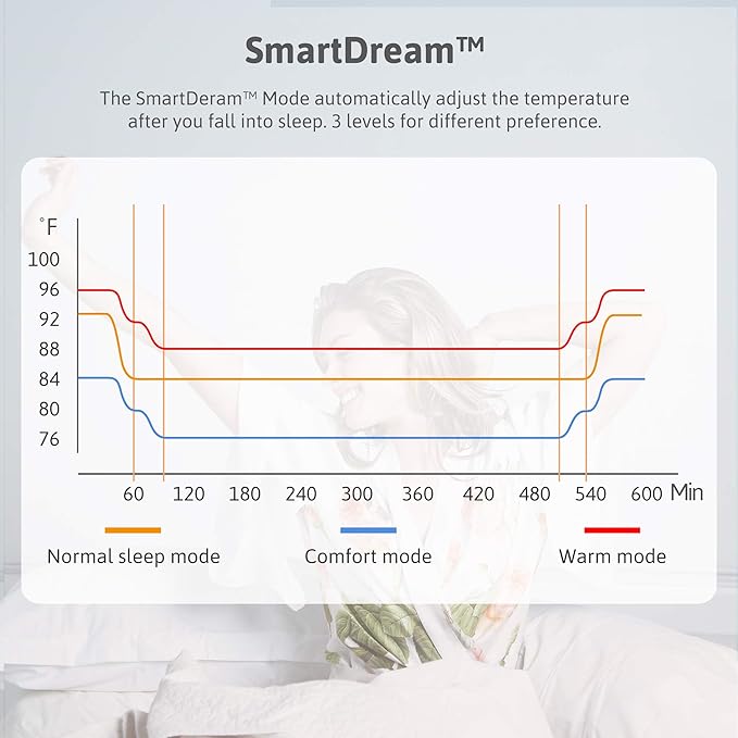 AquaPad CozyFlow Water Heated Mattress Pad, No Electric Wire, All Digital, 5 YR Warranty, AirQuiet and Dual-Tank Technology, ETL Listed, Smart, Hydro Heat Onsu Mat Topper Bed Warmer (Twin/Single)