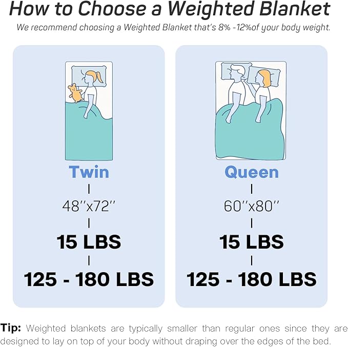 Weighted Blanket 15lbs for Adults, Ultra Soft Minky Dot Heavy Blankets for Sleep, Breathable Washable Throw Blanket with Glass Beads, 48"x72" Twin Size, Grey