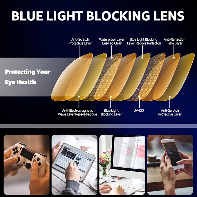 Trysee Blue Light Clip Ons for Glasses for Men Women Blue Light Blocker Fit Over Computer Glasses TS801