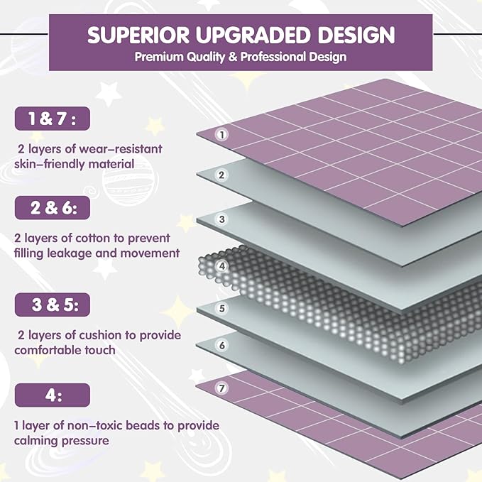 yescool Purple Weighted Blanket 10 Pounds Cooling Weighted Lap Blanket, Heavy Blanket for Sleeping, Weighted Throw Blanket Gift for 80-110lbs, 40" x60