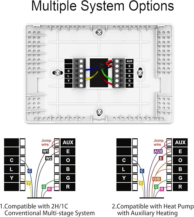 T21 Programmable 2 Heat/1 Cool Thermostat for Home, Digital Household Thermostat Compatible with Heat Pump with Auxiliary Heating and Conventional 2H/1C Multi-Stage System(C-Wire Recommended)