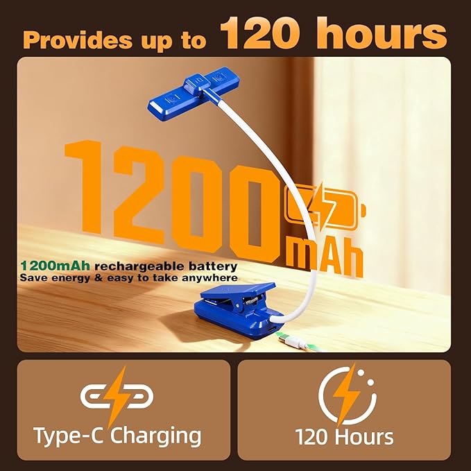 VAVOFO Rechargeable Book Light Rotatable:24 LEDs Reading Light, 3-Color & 9-Brightness Book Lamp, Eye Cared 120Hrs Runtime Lightweight Clip on Led Light for Book Lovers (Royal Blue)